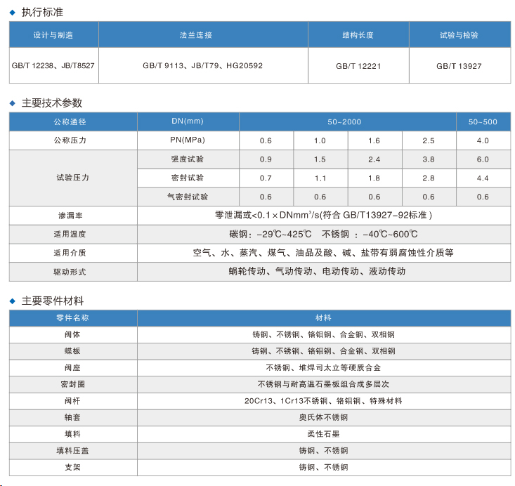 快速切斷閥.jpg